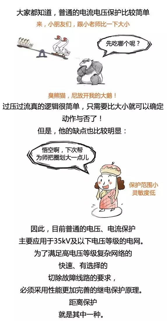 涨知识 | 一文读懂什么是距离保护