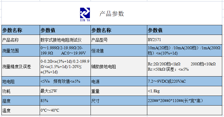 BY2571数字接地电阻测试仪 参数图 1