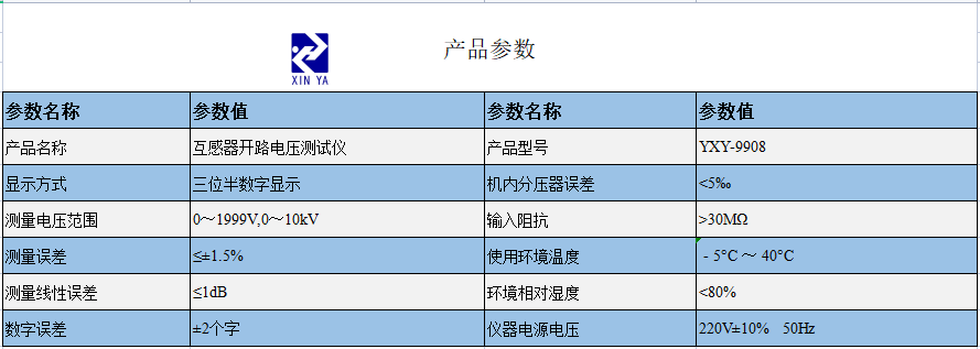 YXY-9908互感器开路电压测试仪 参数图 1