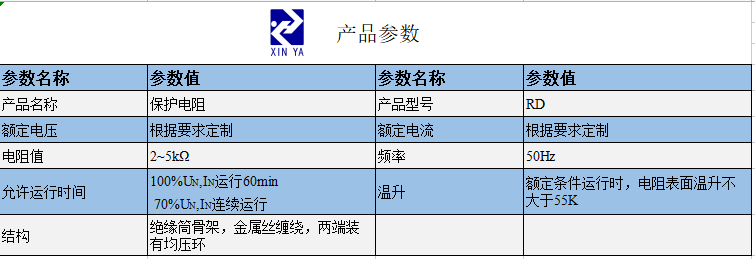 保护电阻 参数图 1