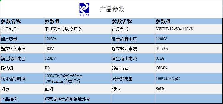 YWDT-12kVA/120kV工频无晕试验变压器 参数图 1