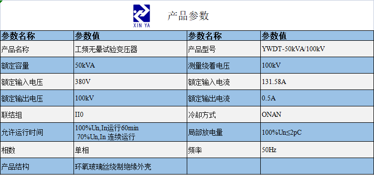 YWDT-50kVA/100kV工频无晕试验变压器 参数图 1