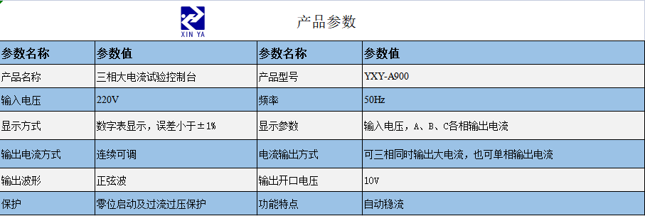 YXY-A900三相大电流试验控制台 参数图 1