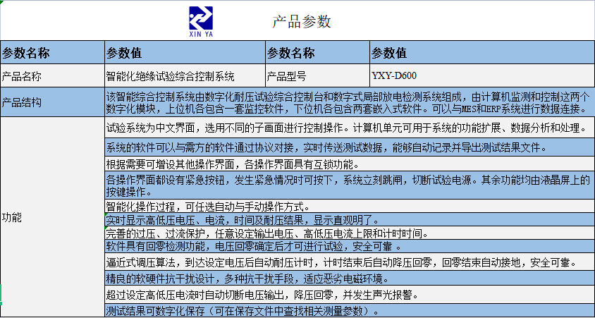 YXY-D600智能化绝缘试验综合控制系统 参数图 1