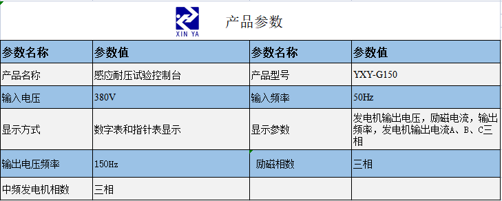 YXY-G150感应耐压试验控制台 参数图 1