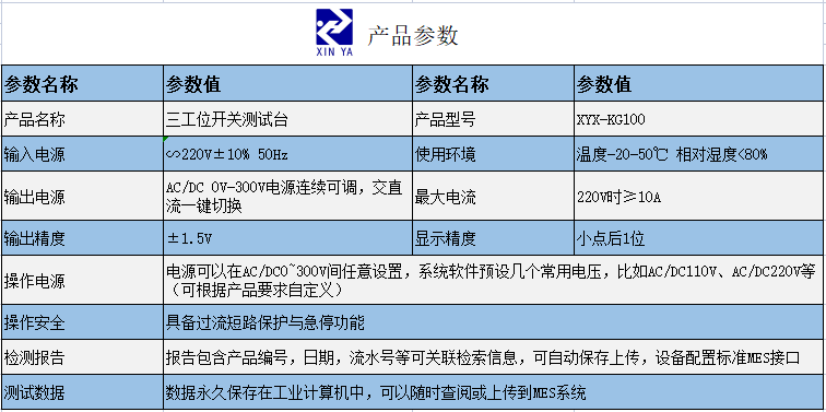 三工位开关测试台 参数图 1