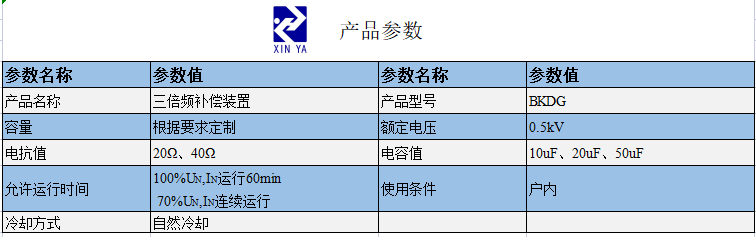 三倍频补偿装置 参数图 1